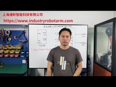 Pengenalan sinyal masuk dan keluar keamanan robot kuka