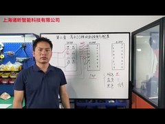 Prinsip kabel modul output